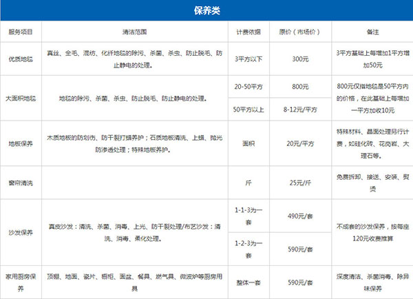 家政公司收費價(jià)格表